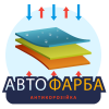 Антикорозійні покриття