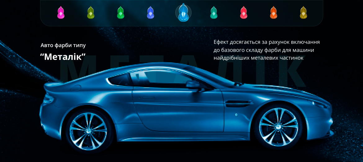 Автопідбір фарби 