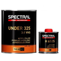 Novol SPECTRAL UNDER 325 Р3 Акриловий грунт Мокро на Мокро - сірий 0,75л + затверджувач